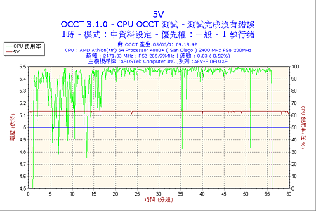 2011-06-05-09h13-Volt5.png