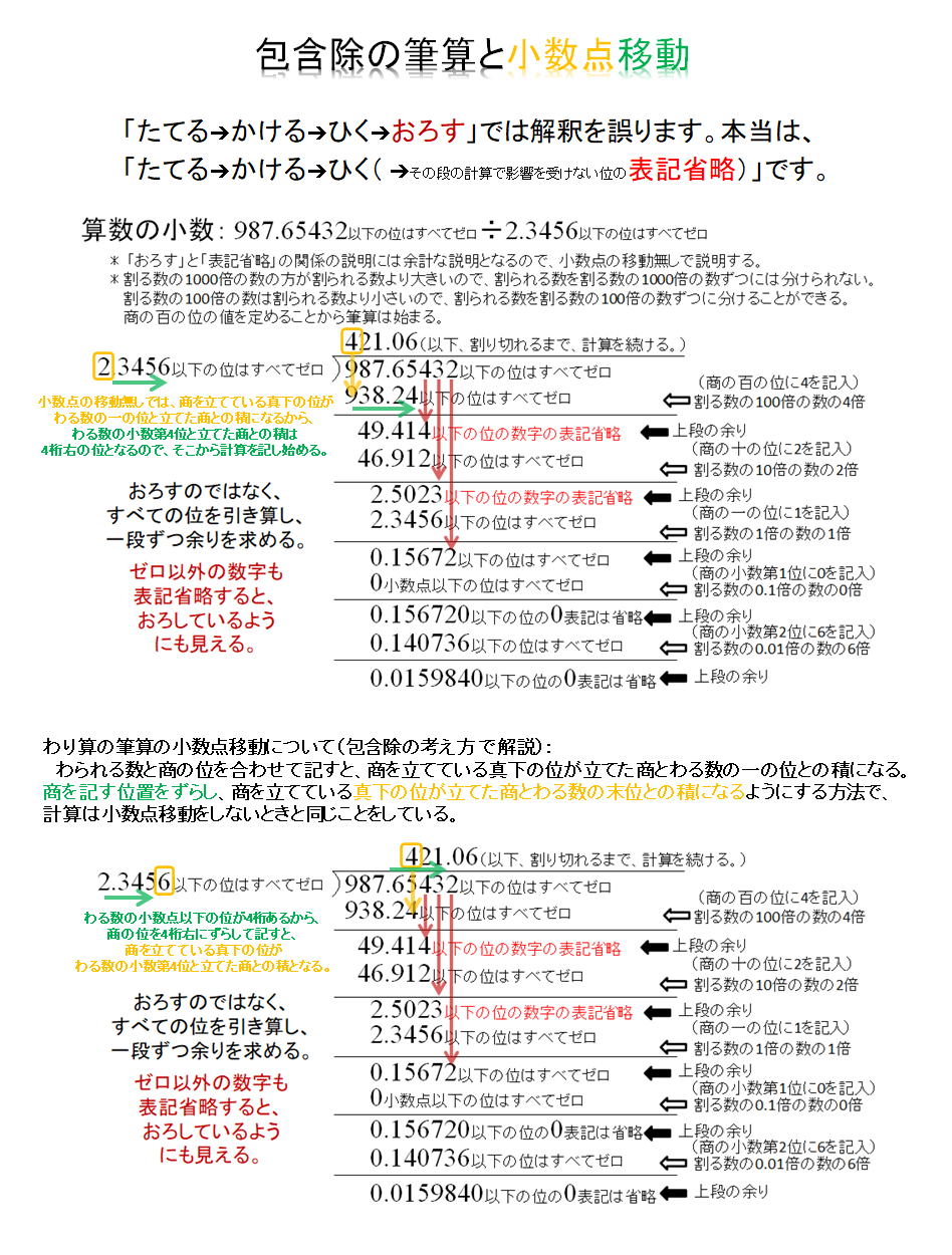 授業改善05