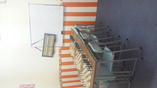 Ruko Disewakan Bintaro  Ruko Dijual Bintaro