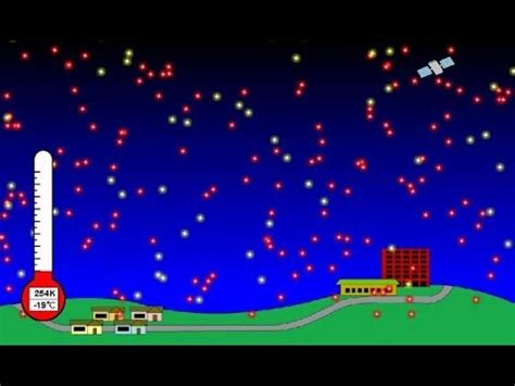 effetto serra  bambini  funziona   agisce