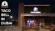 personal finance pdf Why Taco Bell Failed In Dubai