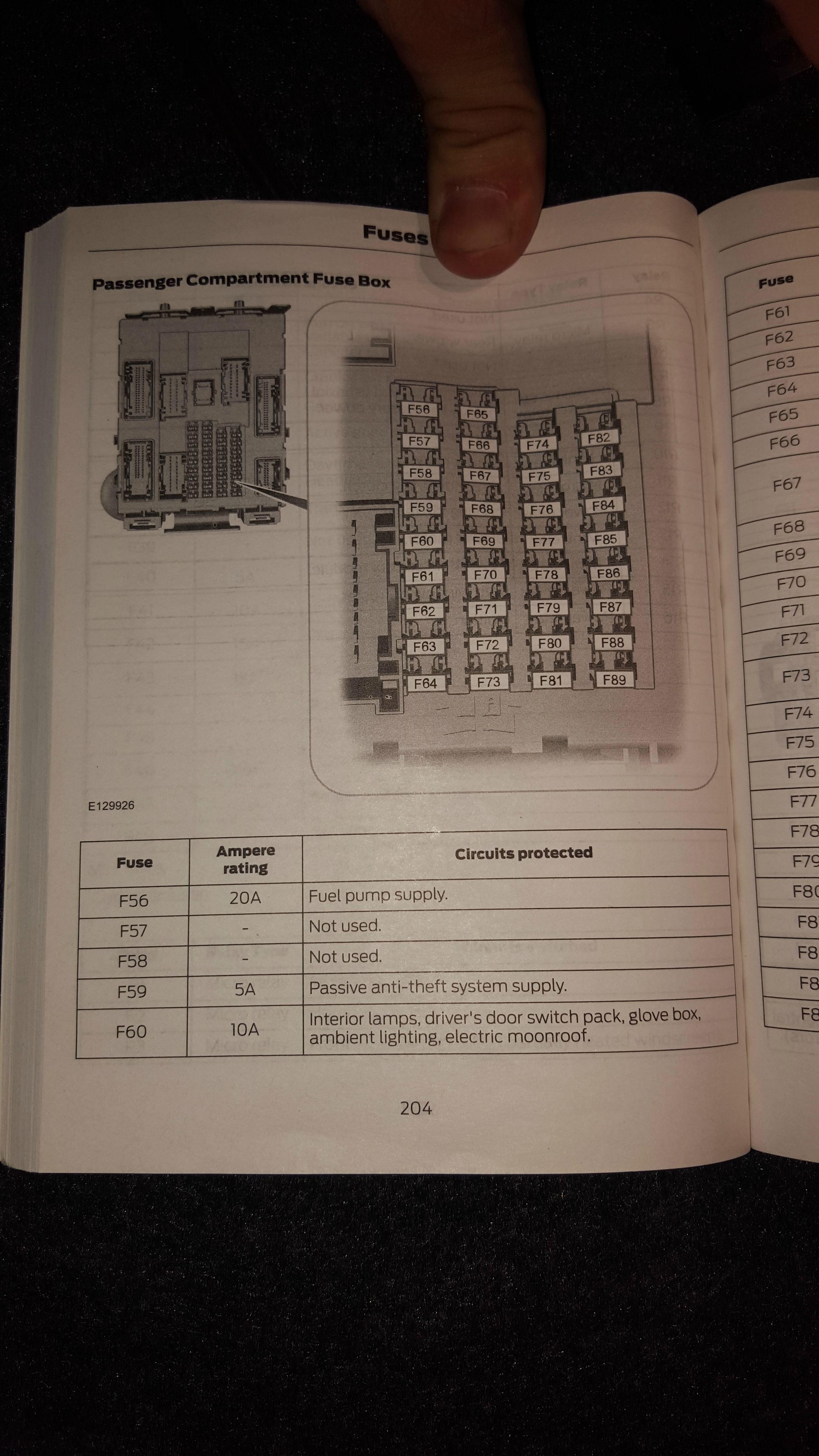 Ford Focus Mk2 Fuse Box Diagram Uk - Ford Focus Review