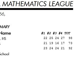 Integers