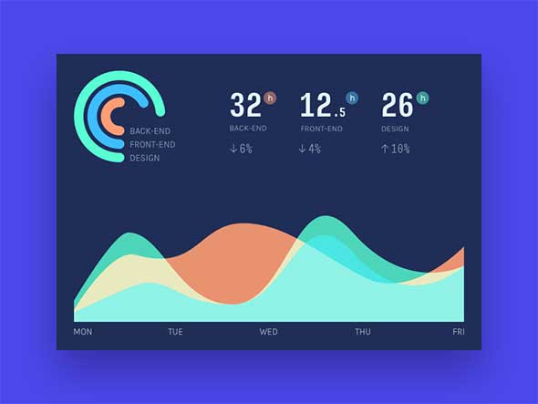 20-Project-Analytics-Dashboard