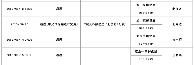 追跡データの見方 書留やレターパックやゆうパック