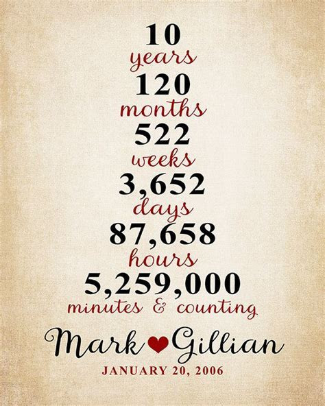 10 Year Anniversary Gifts Anniversary Gift for by  
