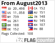 Free counters!