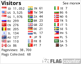 free counters