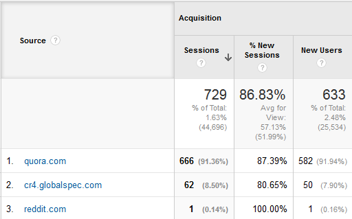 referral_traffic.png