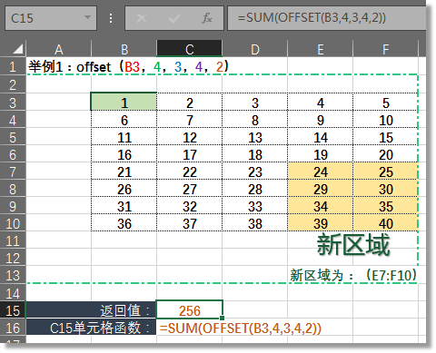 Excel进阶之路必学函数 动态统计之王 Offset 部落窝教育