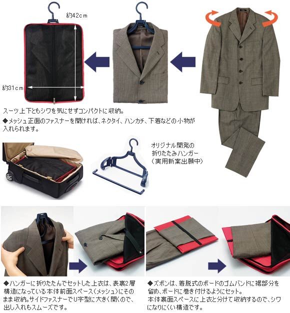 ワンツーフィニッシュハンガーケース 商社マンの趣味のblog