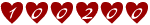HTML Hit Counters