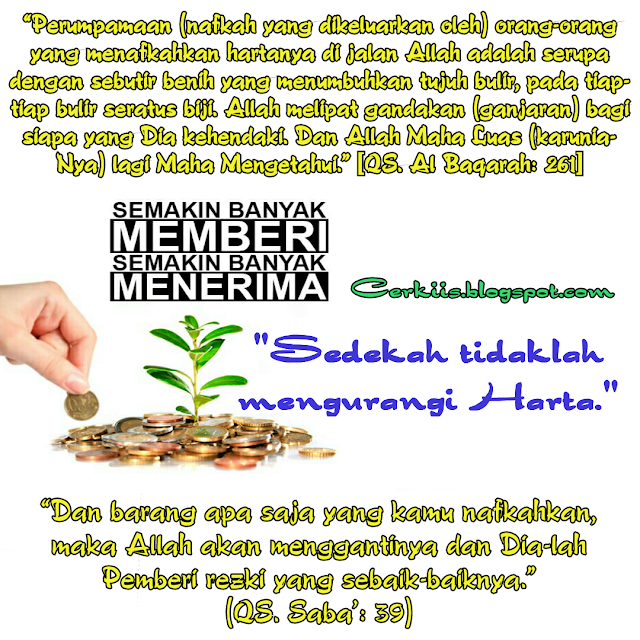 Sedekah, donasi, keutamaan sedekah, donatur, salaf
