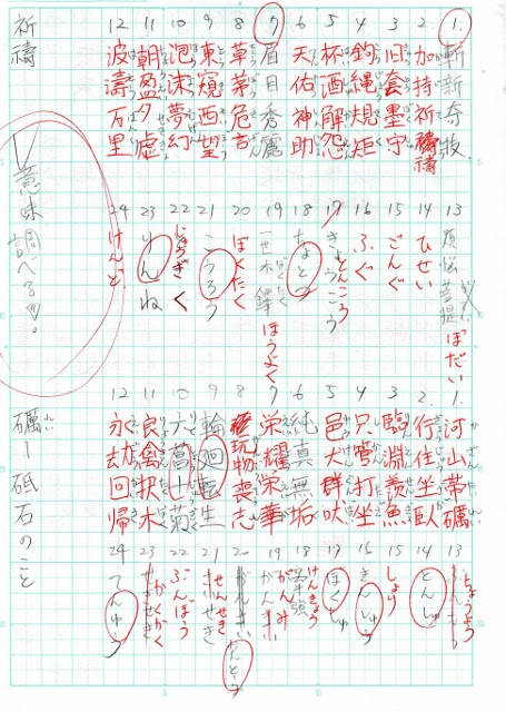 暗記モノに強くなる 漢検の勉強法 大人だって勉強したい 楽天ブログ