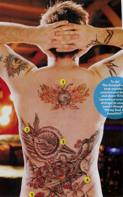 The new tattoo includes: A Salvador-Dali clock watch which means “music is 