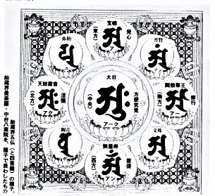 ４月１３日定期研修会 梵字の基本 ガイドで使う用語の注意点 講師 相澤孝之さん が開催されました 鎌倉ガイド協会