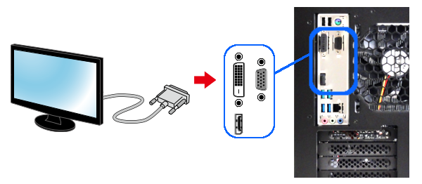 パソコン本体背面、各コネクタと端子の接続方法  ドスパラ サポート 