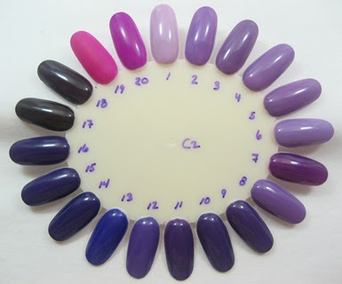 Nail wheel
