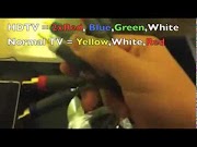 Terbaru How To Connect Xbox 360 To HDTV Using Component HD AV Cable Tested , paling heboh!