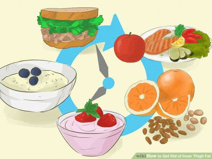 Get Rid of Inner Thigh Fat Step 2 Version 2.jpg