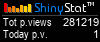 ShinyStat - Web Statistics