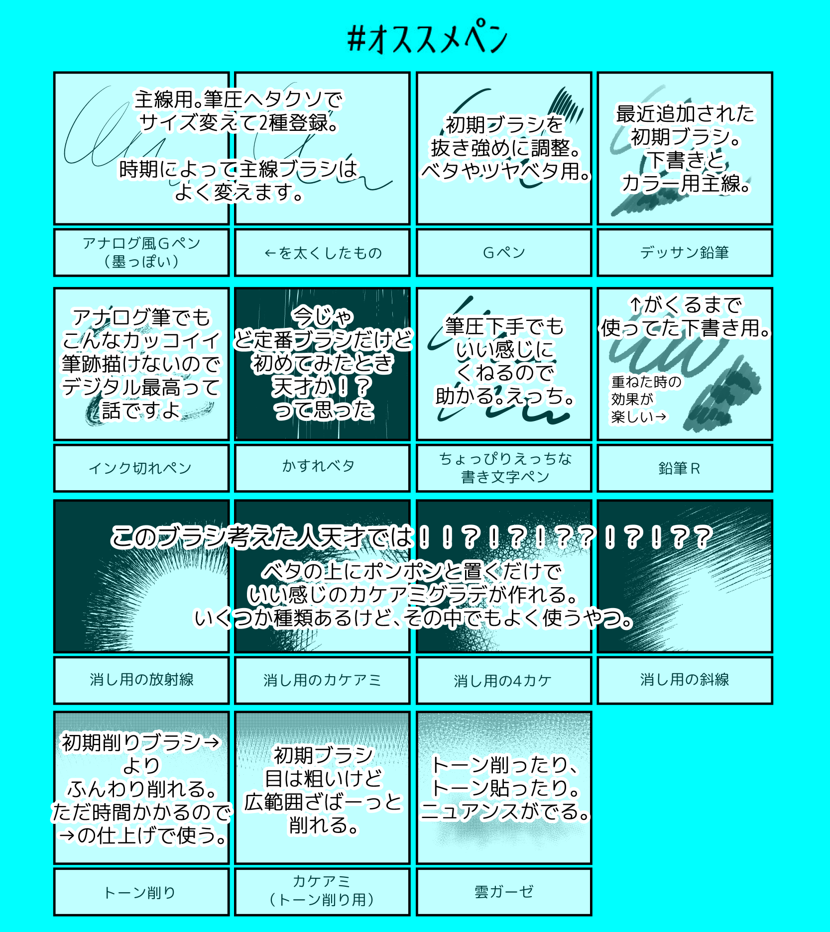 Clip Studioの オススメペン なんかそう