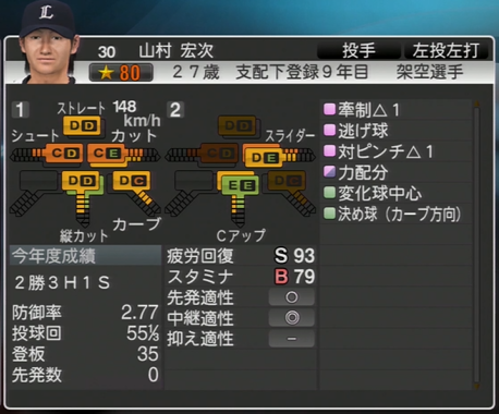 野球ゲームまとめチャンネル プロ野球スピリッツ15 選手成長まとめ