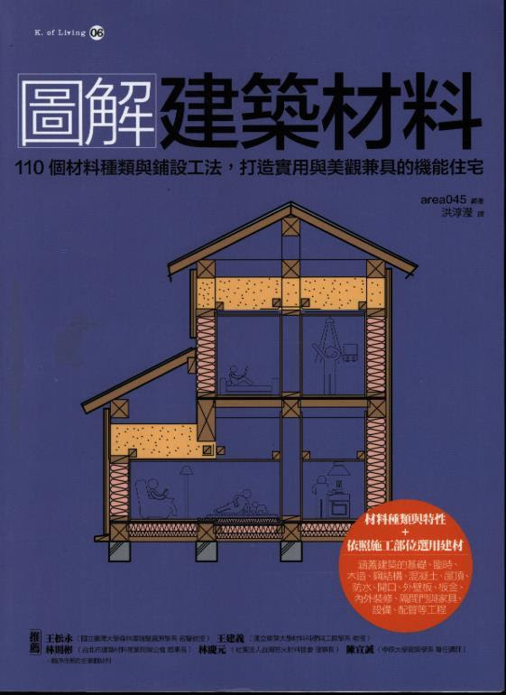 元智大學圖書館 館藏查詢