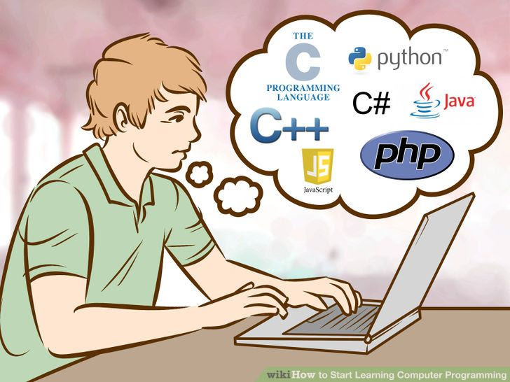 Start Learning Computer Programming Step 1 Version 4.jpg