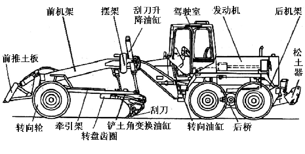 中国建设机械职业教育网
