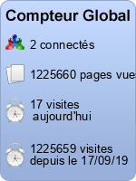 Compteur Global gratuit sans inscription