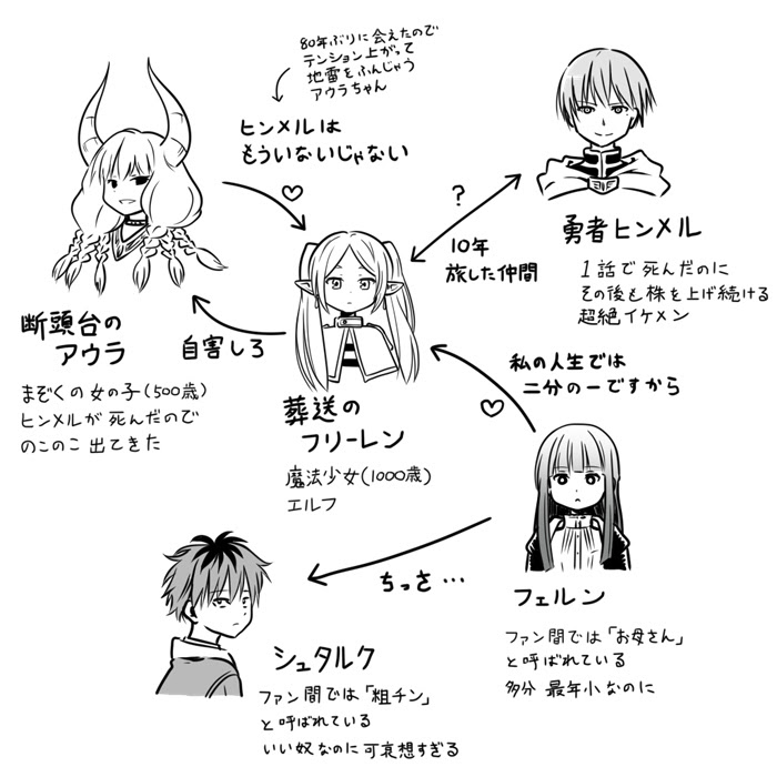 りくごう堂