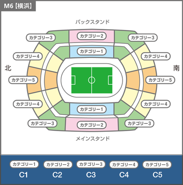 Fifaクラブワールドカップ 15 決勝戦までのチケット入手方法 少年サッカー応援club