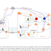 Aws Console Sign In Without Mfa : To enable and manage an mfa device .