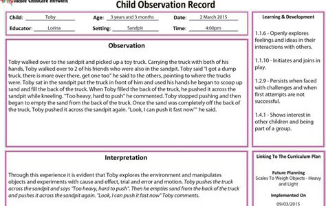 Read Online anecdotal observations Prime Reading PDF
