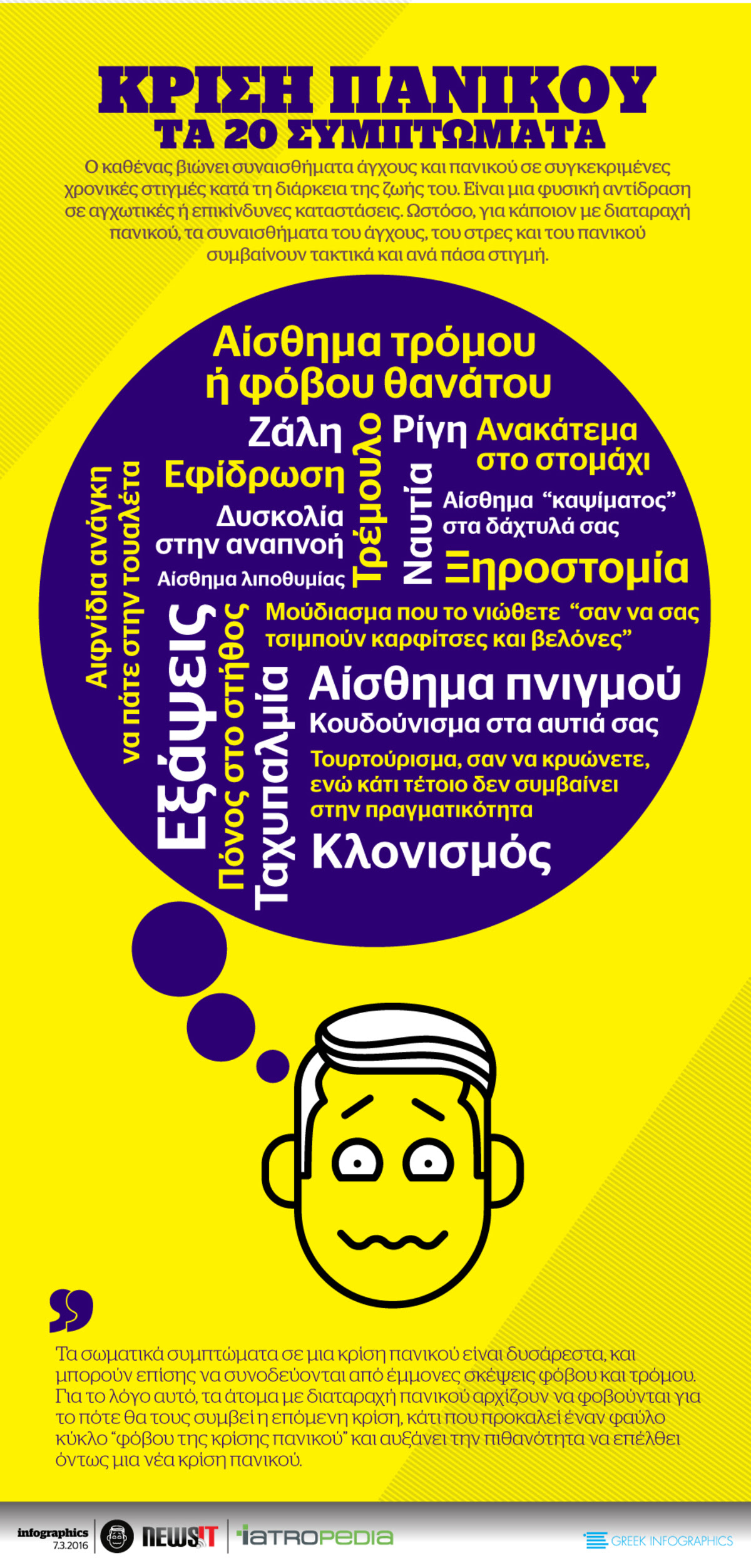 κρίση πανικού