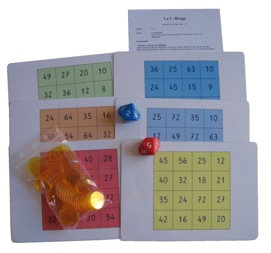 1x1 Bingo Zum Ausdrucken