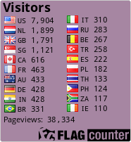free counters