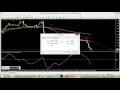 Forex Trading The Basics Explained In Simple Terms Jim Brown Pdf
