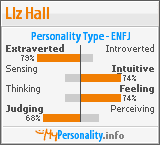 Click to view my Personality Profile page
