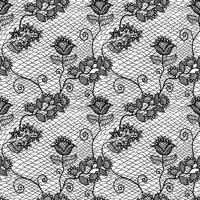 Download Floral Lace Pattern Vector at GetDrawings | Free download