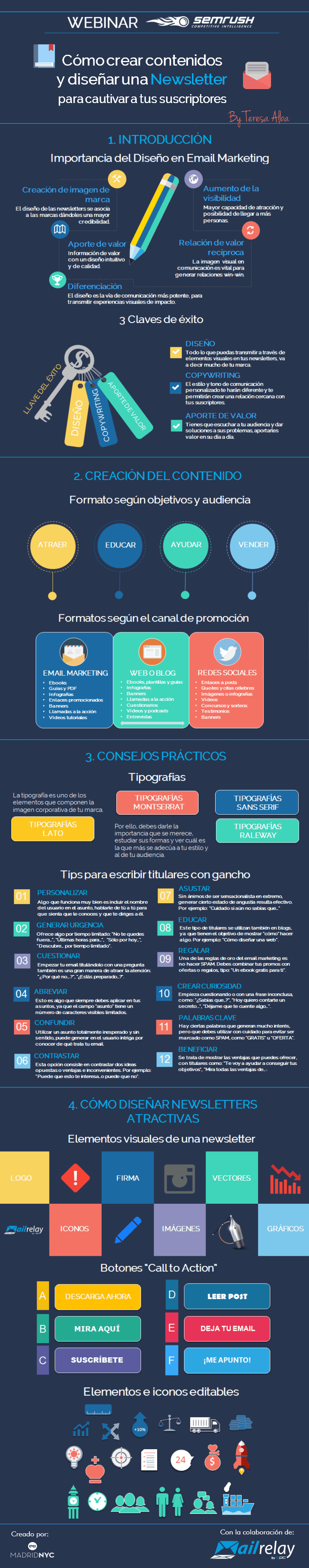 Cómo hacer una Newsletter de gran contenido