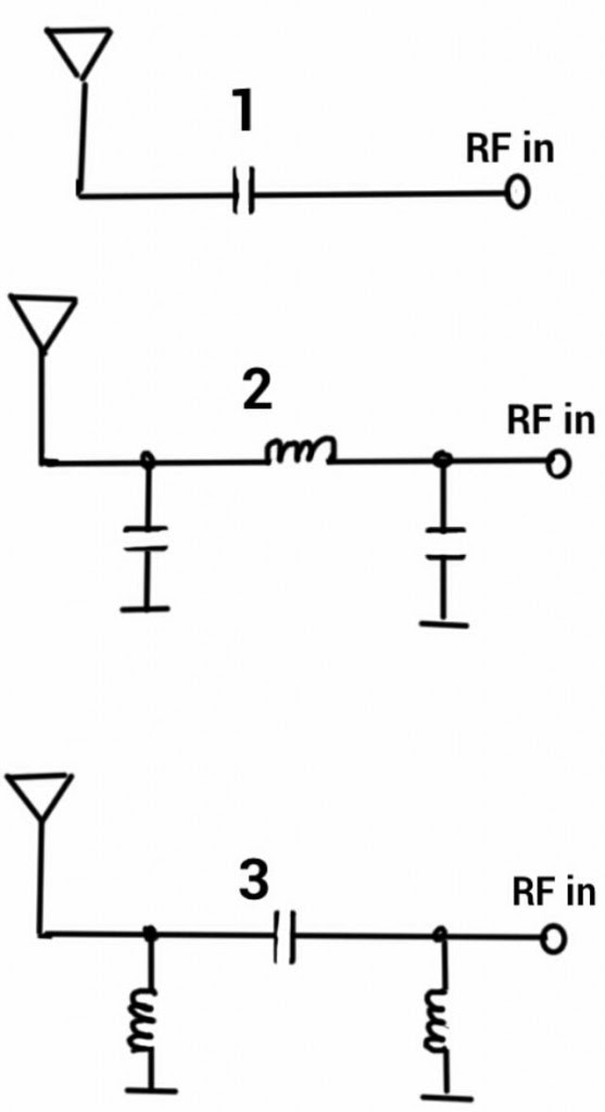 How to design an antenna matching circuit?
