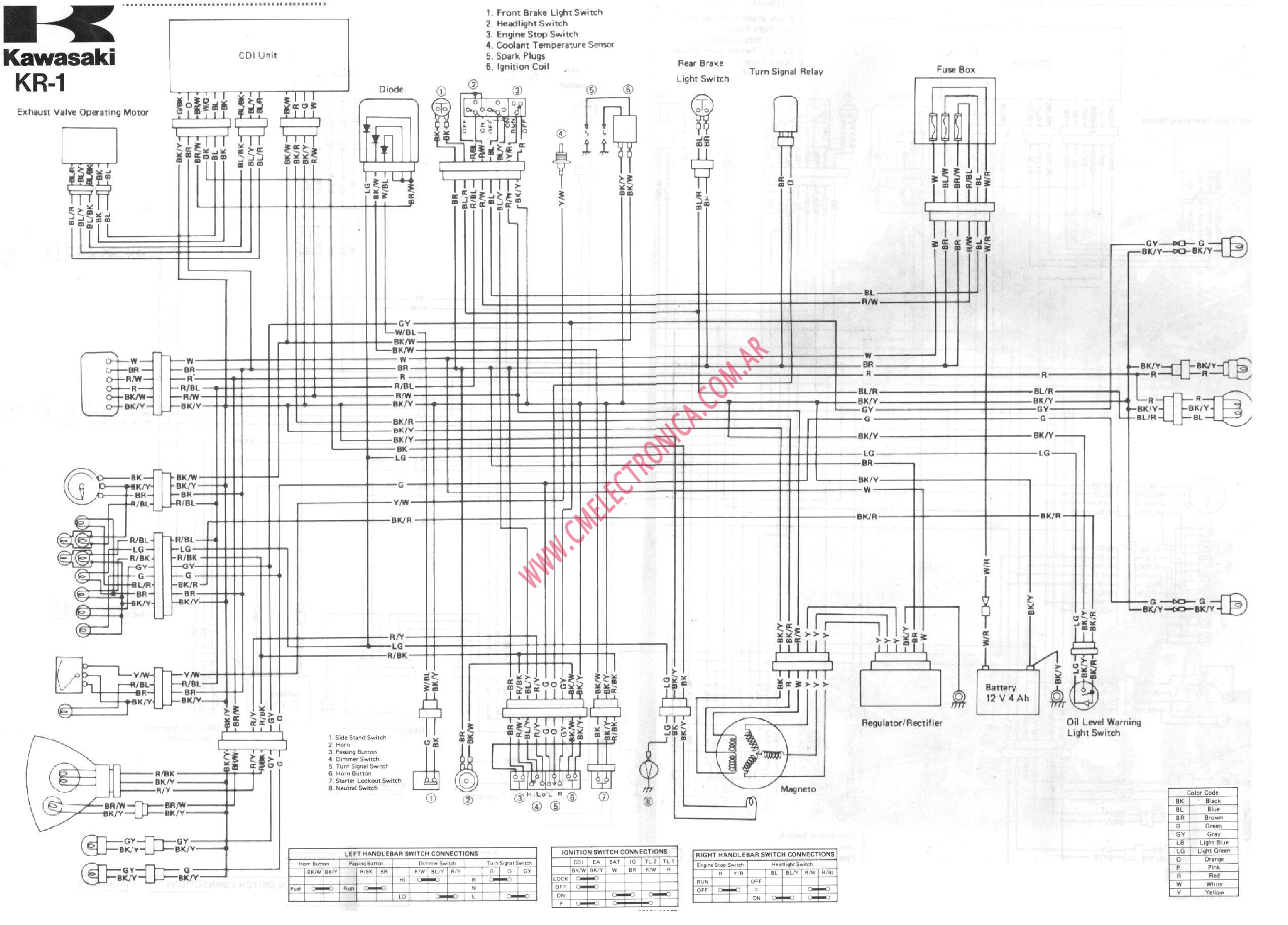 Wiring Diagram PDF: 2002 Kawasaki 650 Wiring Diagram