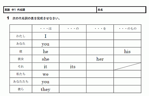 イメージ