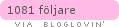 bloglovin