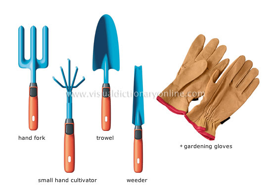 hand tools - Visual Dictionary Online