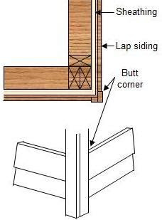 install wood lap clapboard  beveled siding part