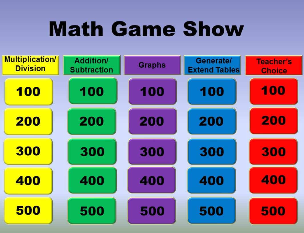 6th Grade Math Review Jeopardy Game  jeopardy game for 6th grade science solar system math taks 