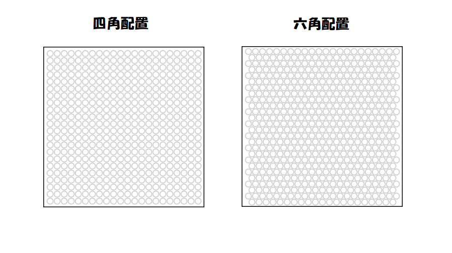 アクアビーズの図案作成について 国家資格マニア ぬっぺふほふの日記